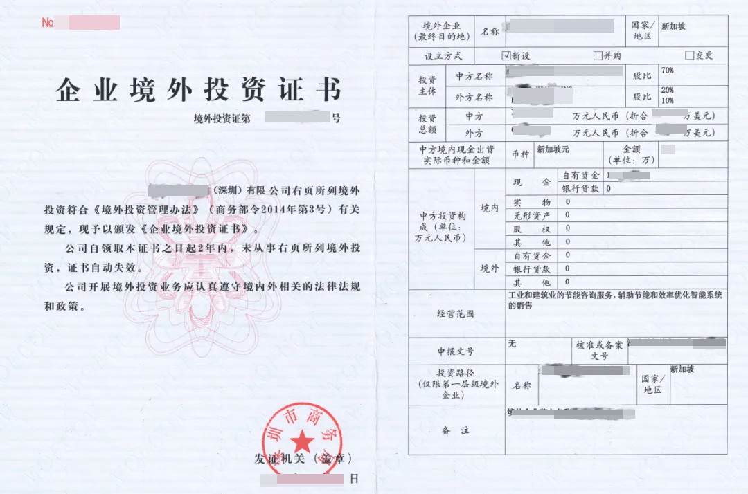 odi备案费用