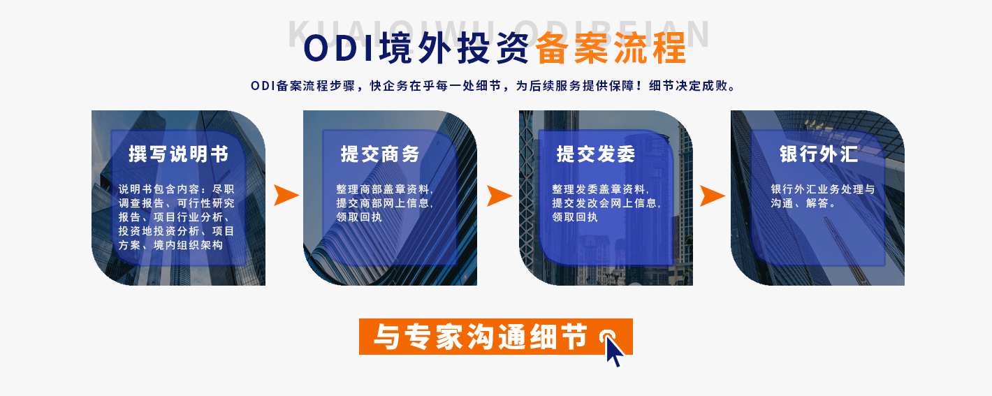 ODI境外投资备案流程
ODI备案流程步骤，快企务在乎每一处细节，为后续服务提供保障!细节决定成败。
撰雲対滹写说明书
说明书包含内容:尽职调查报告、可行性研究报告、项目行业分析、投呈资地投资分析、项目方案、境内组织架构
提交商务
整理商部盖章资料提交商部网上信息领取回执
提交发委
整理发委盖章资料，提诂交发改会网上信息领取回执
银浼爻立外汇
银行外汇业务处理与沟通、解答。